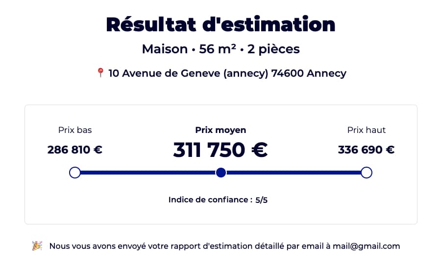 Visualiser l'estmation de sont bien à Annecy